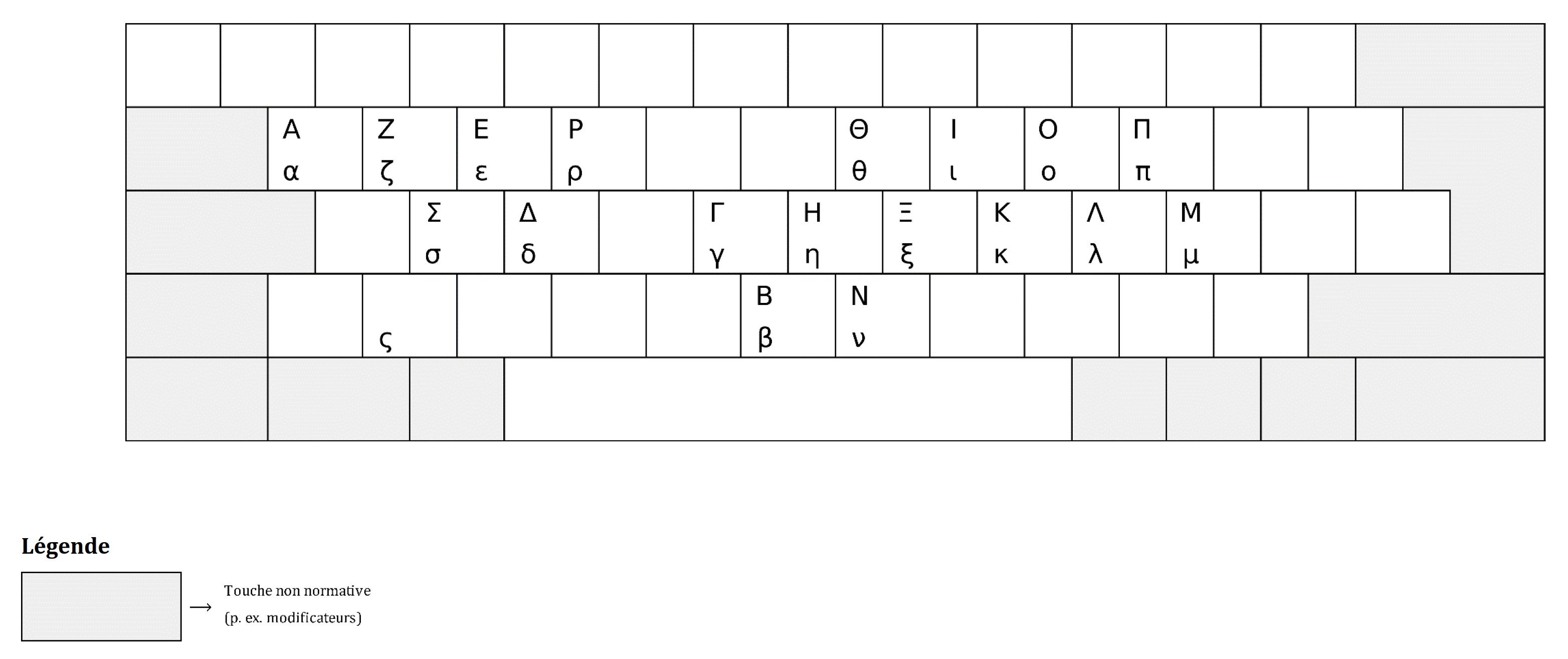 New French Keyboard Standard Deskthority