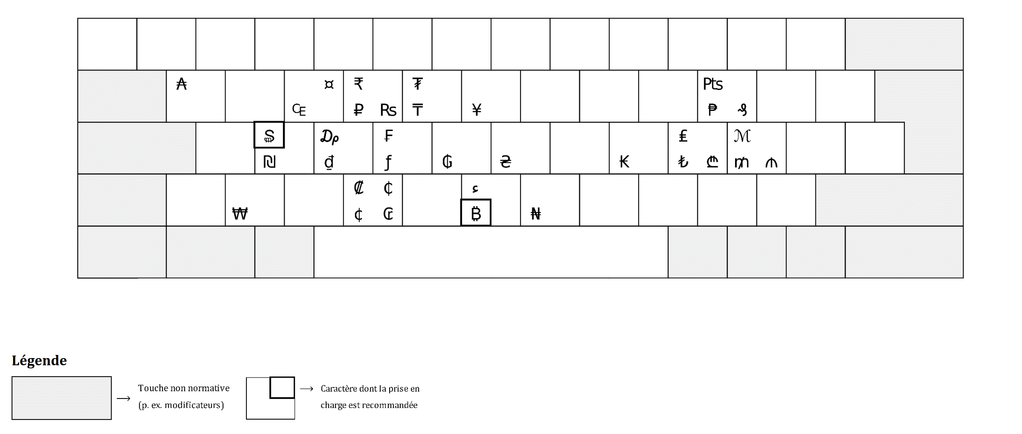 New French Keyboard Standard Deskthority